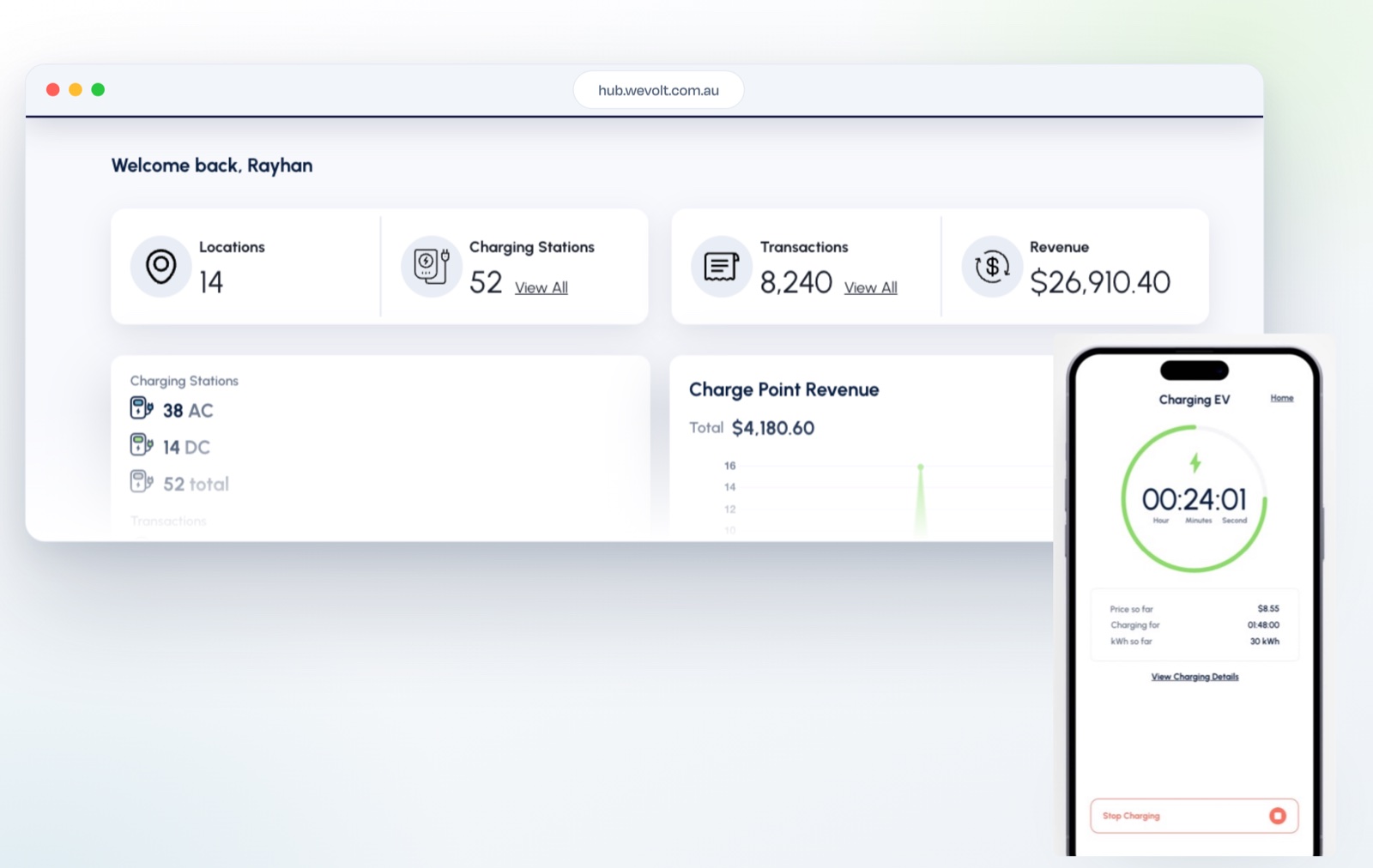 The Wevolt platform — the operator Hub dashboard and the driver app